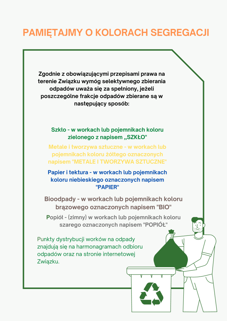 Pamiętajmy o kolorach o segregacji